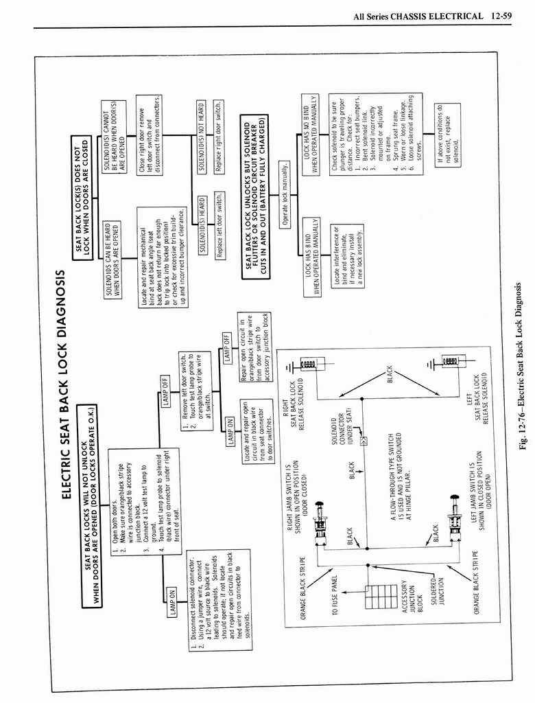 n_1976 Oldsmobile Shop Manual 1185.jpg